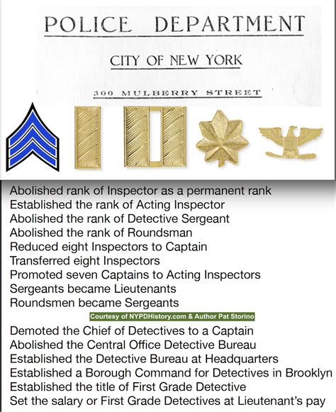 nypd awards|nypd ranks and pay grade.
